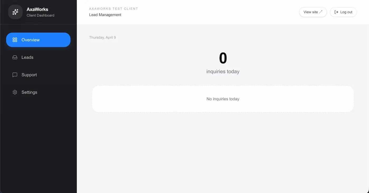 Active leads dashboard